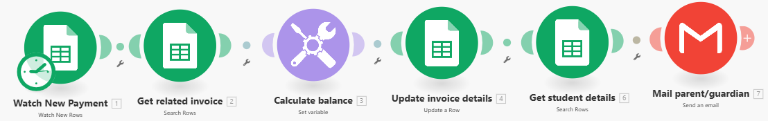 Student fee tracking